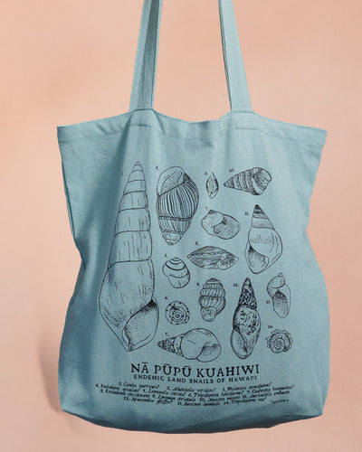 Blue-green tote bag with black shell illustrations on a peach background