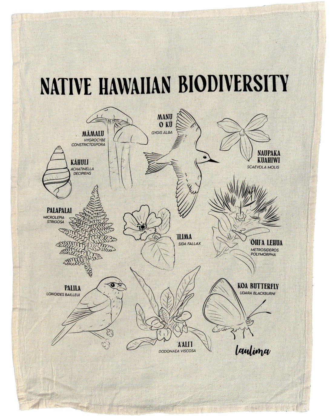 Biodiversity Tea Towel